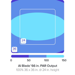 AI Blade GLOW 167,9 cm / 140 W