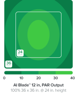 AI Blade REFUGIUM 30,7 cm / 20 W