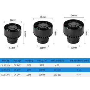 Deltec Jecod Propeller Pump SLW-10 M