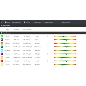 NEU: Reef Zlements ICP Test ADVANCED+RO