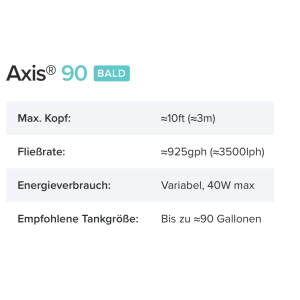 AI Axis90 Zentrifugalpumpe